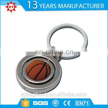 Logo Printing Metal Keychain Function Badge Reel Holders photo-5