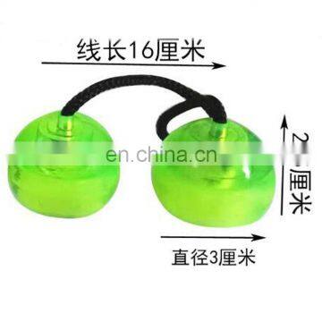 Wholesale 2017 Hot Selling Plastic Fingertips Yoyo photo-2
