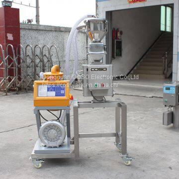 Non Ferrous Metal Detector for Particle/Granular/Powder Products photo-4