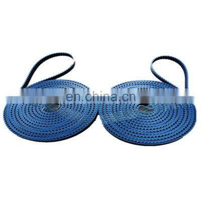 Высококачественная фабричная продукция напрямую от производителя. Ремень для круглой стирки машины TT5, ременной привод PU photo-2