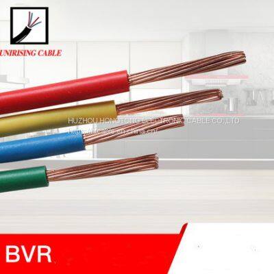 Cable de alimentación flexible aislado de PVC