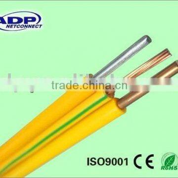 China supplier of BV/RV/RVV/RVVP Series electrical cable wire with high quality