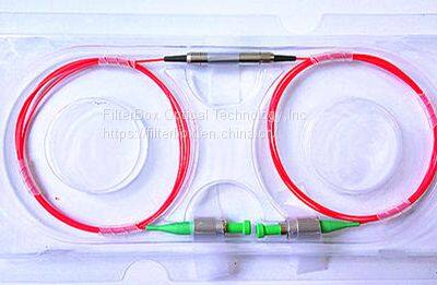 ABS Pigtail Module CWDM Mux & Demux photo-4