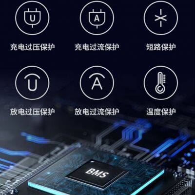 500W Portable Mobile Power Supply Lithium Iron Phosphate Emergency High-power 150000 Milliampere Outdoor Storage Power Supply photo-3