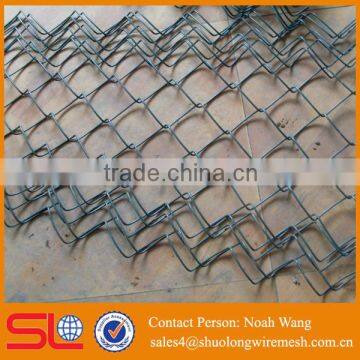 Hebei PVC coated galvanized garden wire fencing contractors