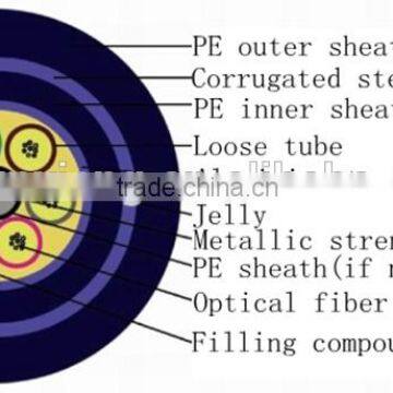 2-288 Core Single Mode Standing Optic Cable GYTA53 per Meter Price photo-2