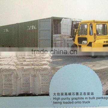 Synthetic Graphite Powder For Brake Pads photo-3