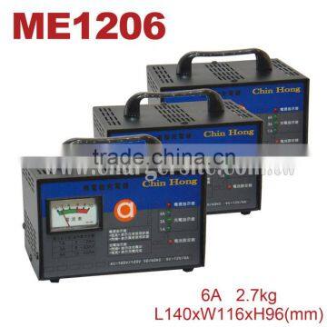 AUTO 12V 6Ah CAR BATTERY CHARGER FOR LEAD ACID BATTERY