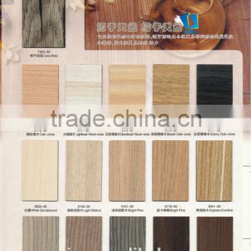 0.5mm-25mm Decorative high pressure laminates