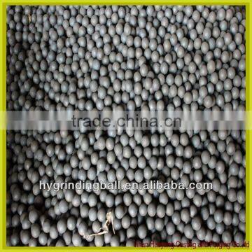 75mm ISO Forged Steel Ball Grinding Media for Mining photo-1