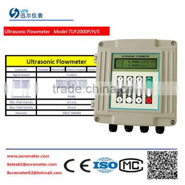 Low cost wall mounted ultrasonic sensor made in china