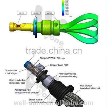 Aviation Aluminium G60 P-hilip Super Bright h4 Led Light Headlight photo-2