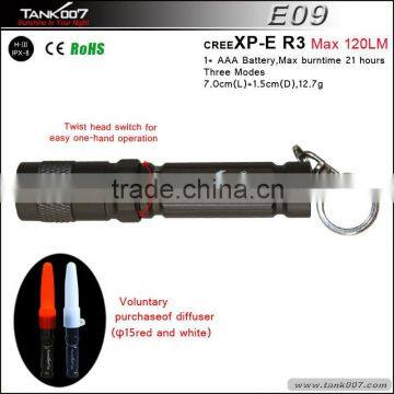 Waterproof Mini Rhinestone Flashlight E09 photo-3
