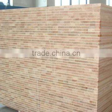 2015 Single Block Board Price for Wardrobe