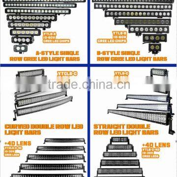 Factory Price 100w Single Row Led Offroad Light Bar