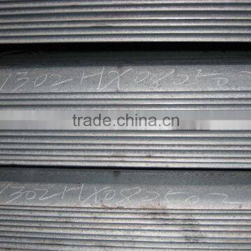 carbon sheet steel latest price