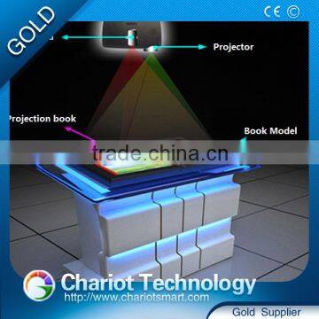 All in one version best solution for projector virtual interactive book with best price