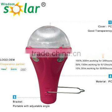 JR-CGY Solar home lighting system solar power system for indoor lighting solar kit manufacturer from china