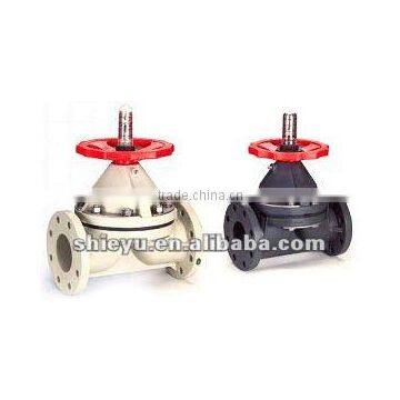 Plastic valve
