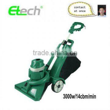 electric air blower/vacuum/ETG004E/blower