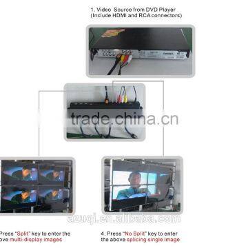 Multi Screen Distributor FHD LCD Splicing Display Controller Box for Video Wall photo-5