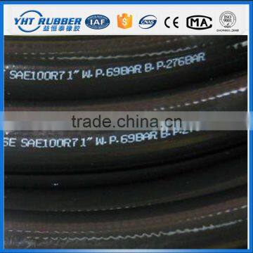 R7 thermoplastic hydraulic pipeline with