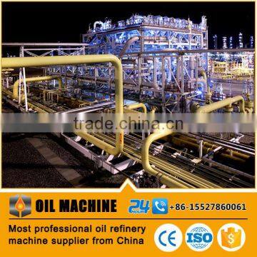 HDC074 ISO GB Standard Refinery Crude Oil Oil Refinery Technology Thermal and Catalytic Processes in Petroleum Refining photo-2