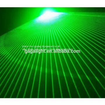 RGB15000 Full Color Animation Laser Light photo-3
