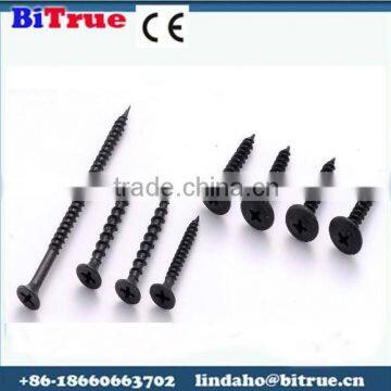 Sizes of 5 inch drywall screw furniture drywall screw covers