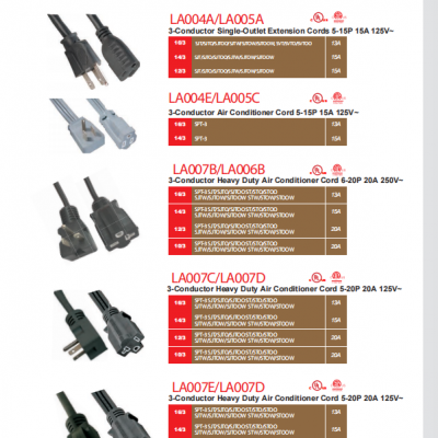 NEMA5-20P/NEMA5-20R 20A/125V Indoor Extension Cords photo-4