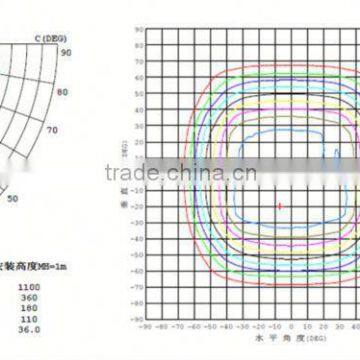 Solar Garden Light Price Outdoor Led Flood Light Ip65 Led Flood Light photo-6