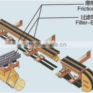 Rubber Wear Strips for Horizontal Belt Filters photo-2