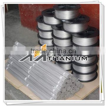 0.8mm Titanium Wire ASTM B863