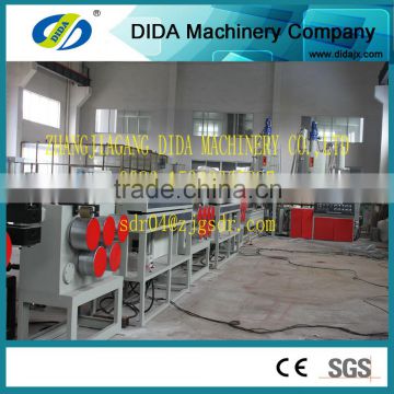 PET strape tape making machine manufacturer in China