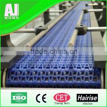 Small Conveyor Belt Motor, Small Conveyor Belt System