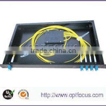 fiber optical board distribution