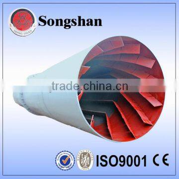 Rotary Dryer drying machine china manufacturer