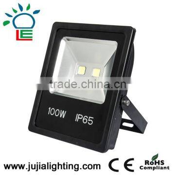 Big Sale!High quality high output 80w led flood light