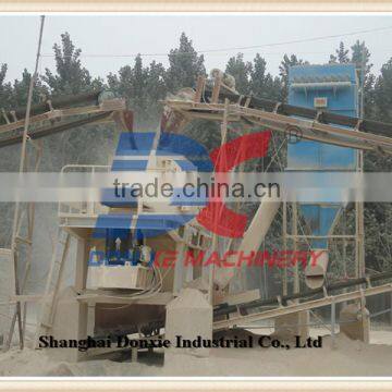 Sand making plant/stone crushing plant for sale/limestone crushing plant