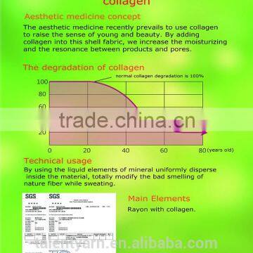 Global Warming Function Yarn Cotton/rayon Deodorant Yarn photo-3