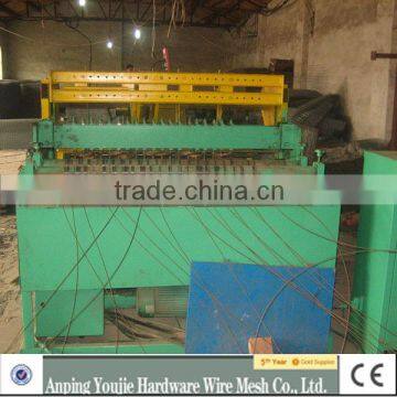 Steel mesh machinery