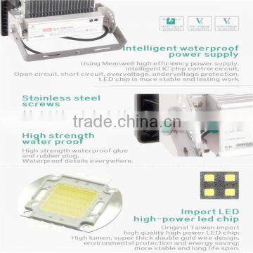 Hot Product Trends ip 65 External Led Flood Lights 50w Flood Light Made in China photo-4