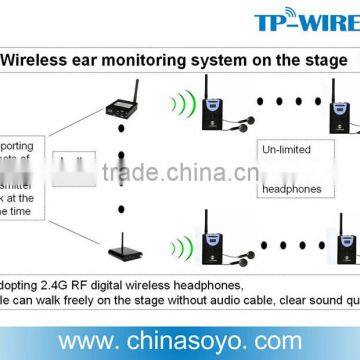 Multi-language Simultaneous Interpretation System For Conference