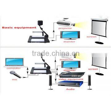 Hot Sale Digital Visual Presenter Portable Desktop Projector Visualizer photo-6