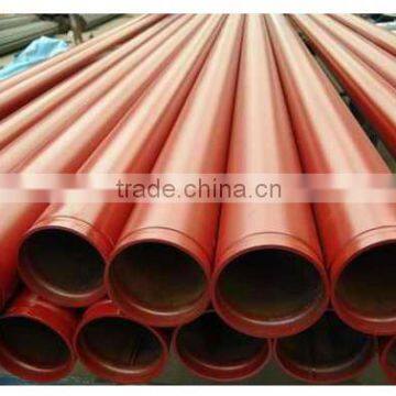 ASTM A795 UL Certificate Fire Protection Tube