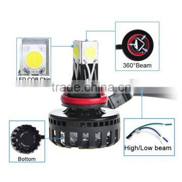 NEWEST !!! High Power 40W 3600LM Cree LED Light 700 AUTO Headlight Fashion AUTO Head Light