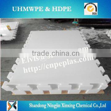 Plastic Synthetic Ice Boards/rolling Skating Panel/HDPE Polyethylene Dasher Board photo-3