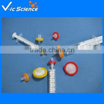 0.22um Nylon, PTFE millipore sterile syringe filter