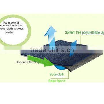 PU/PVC Dry Processing Synthetic Leather Machine photo-4