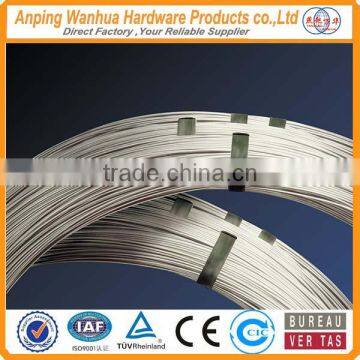 High tensile strengthgalvanized steel wire for ground wire